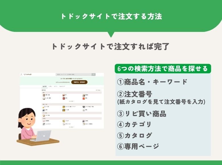 トドック注文方法③トドックサイトで注文(ネット注文)