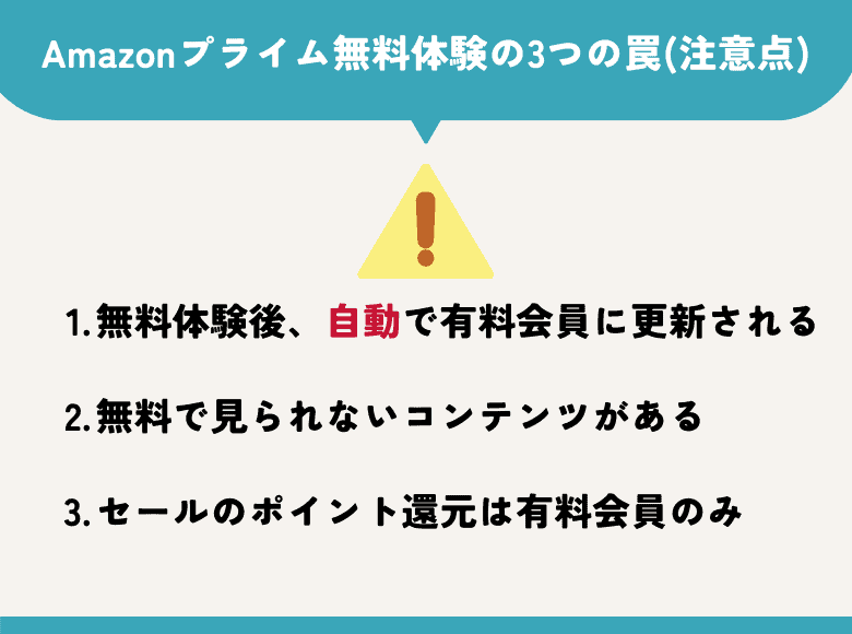 Amazonプライム無料体験の3つの罠(注意点